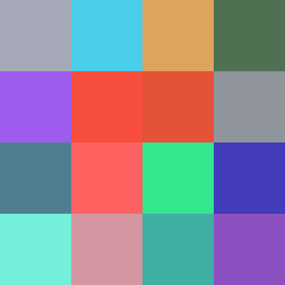 Ella Lewis